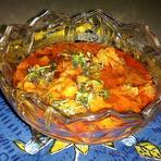 Mutton Kola Urundai